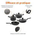 Miniatyrbild 2 av 4: Batteri rör - batteri utlösare - mönster krok - batteri skydd - batteri grundläggande - SU01ALN161