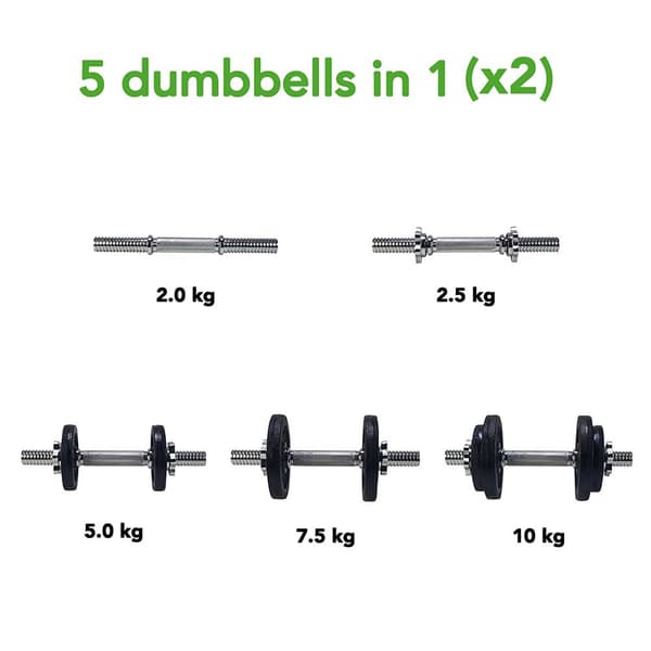 Tunturi Vikter Med Två Stångskruvar Kit 20kg Svart