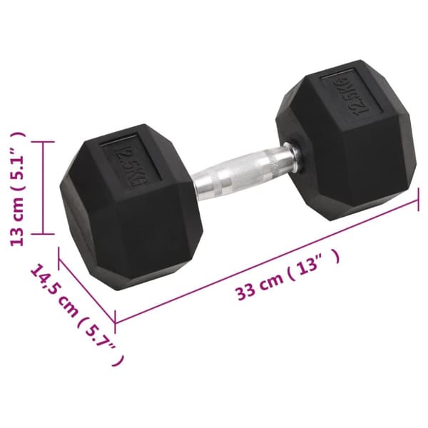 Hantlar 2 st 25 kg gjutjärn