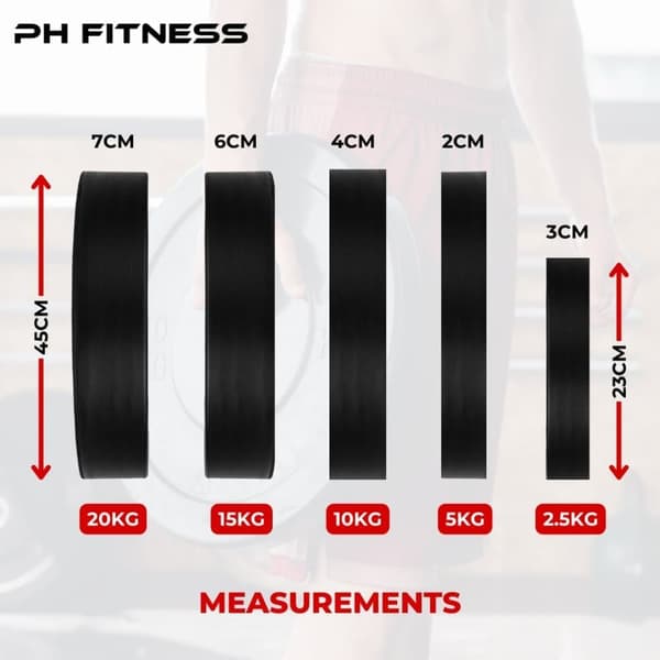 PH Fitness Bumper Plates Arvopaketti – Olympialuokan Kumipainolevyt 50 mm – Musta – Kotiin & Voimaharjoitteluun