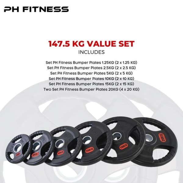 PH Fitness Viktplattor Set – Tri-Grip Gummi & Gjutjärn – 50mm Hål – För Powerlifting, Styrketräning & Hemmagym