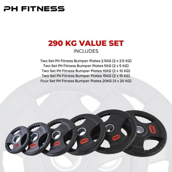 PH Fitness Viktplattor Set – Tri-Grip Gummi & Gjutjärn – 50mm Hål – För Powerlifting, Styrketräning & Hemmagym