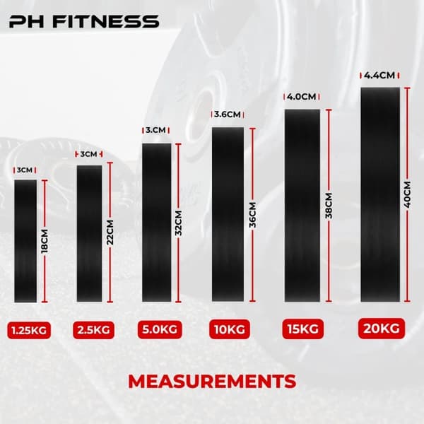 PH Fitness Vægtskivesæt – Premium Tri-Grip Gummi & Støbejern – 50mm Hul – Til Powerlifting, Styrketræning & Hjemmegym