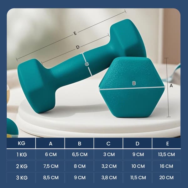 Hantelset, 3 par, 2x1 kg, 2x2 kg, 2x3 kg, Förvaring, Gym, Styrketräning, Halkfri Neoprenbeläggning, Rosa, Akvamarin, Blå
