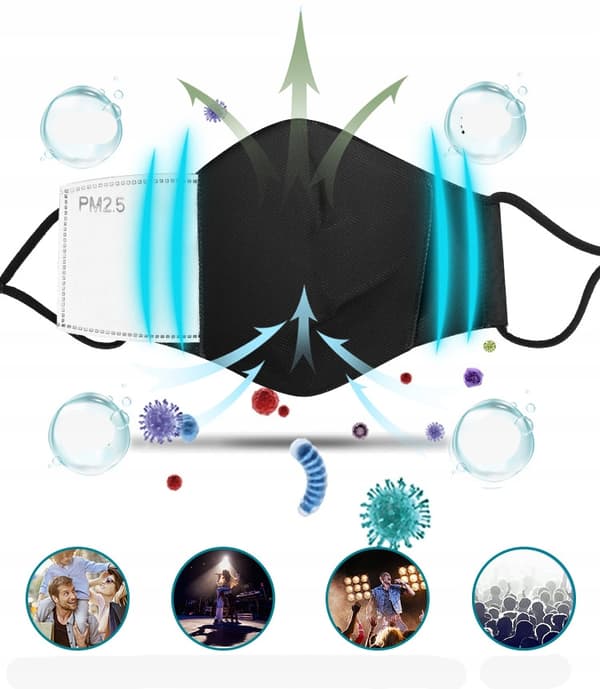 LED-maske STEMMEGenkendelse USB PM2.5 N95 FFP2