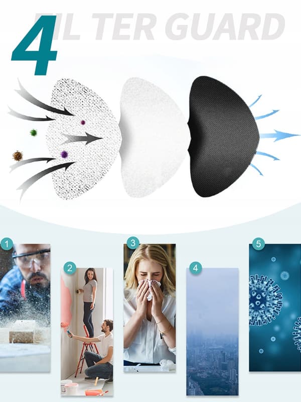LED-maske STEMMEGenkendelse USB PM2.5 N95 FFP2