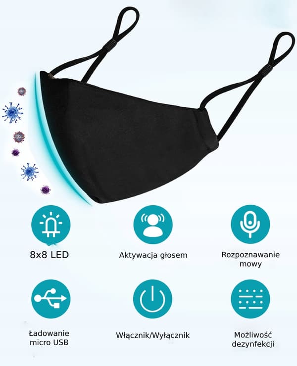 LED-maske STEMMEGenkendelse USB PM2.5 N95 FFP2