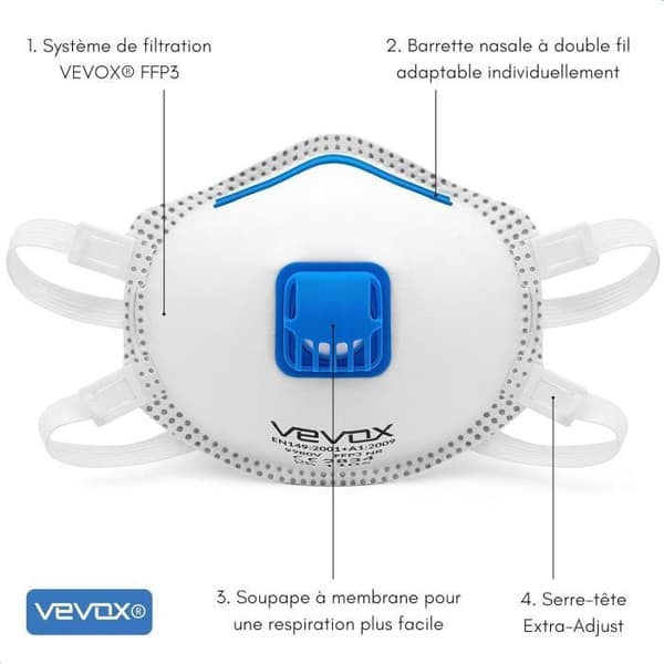 FFP1-mask VEVOX set of 5 - Effektivt andningsskydd mot partiklar och aerosol fram till 0,6m