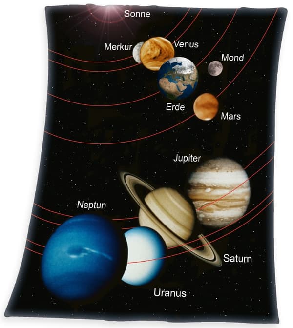 Solsystem Fleecefilt - 130 x 160 cm