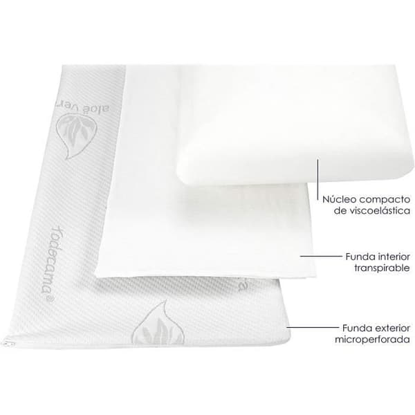 Todocama viskoelastisk kudde 70 cm 2 - 8435439007887