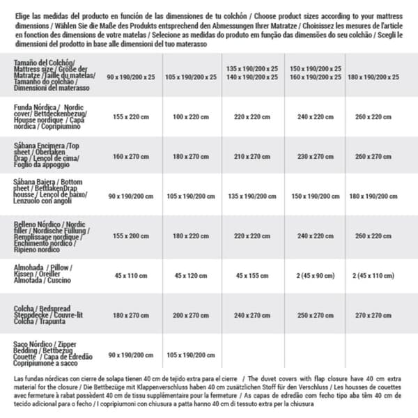 Nordisk deksel Devota & Lomba Hisa - Dobbeltseng fra Storbritannia (220 x 220 cm)