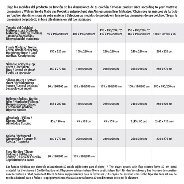 Nordisk deksel Devota & Lomba Klein Geo - Dobbeltseng fra Storbritannia (220 x 220 cm)