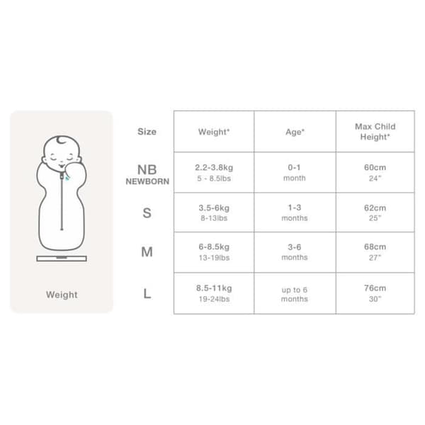 Love to Dream Babyfilt Swaddle UP Steg 1 S Grå