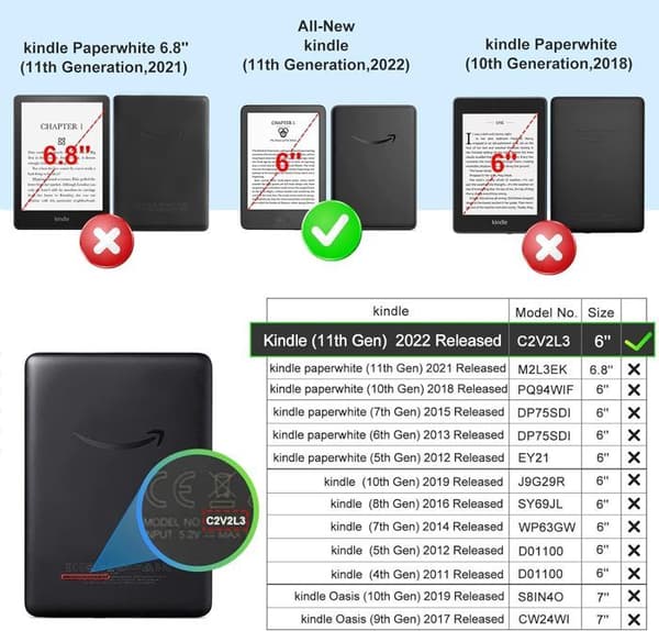 Tygfodral för Kindle – 6" skyddsfodral kompatibelt med Kindle 11:e generationens enheter (2022-modell), Sleep/Wake
