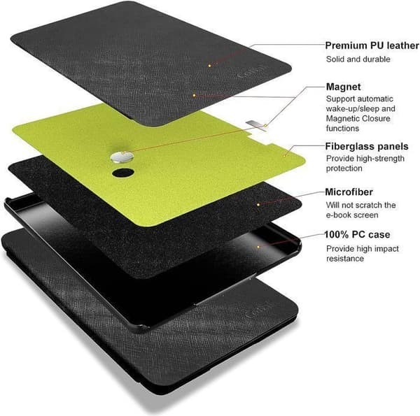 Tygfodral för Kindle-6" skyddsöverdrag kompatibel med Kindle 11:e generationens enheter (2022 modell), svart, sömn/vakna