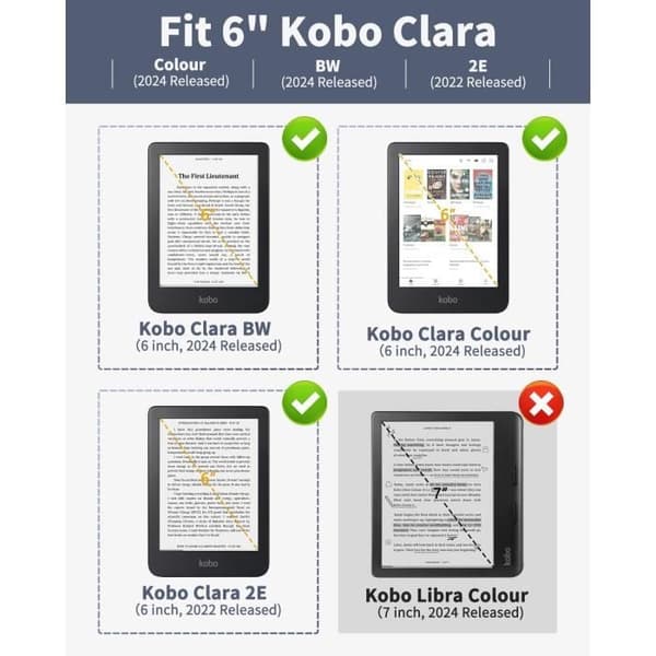 MoKo Fodral för Kobo Clara BW/Clara Colour 6 2024/Clara 2E 6 Tum 2022, Ultra-tunn och Lätt TPU Skyddsfodral Anti-
