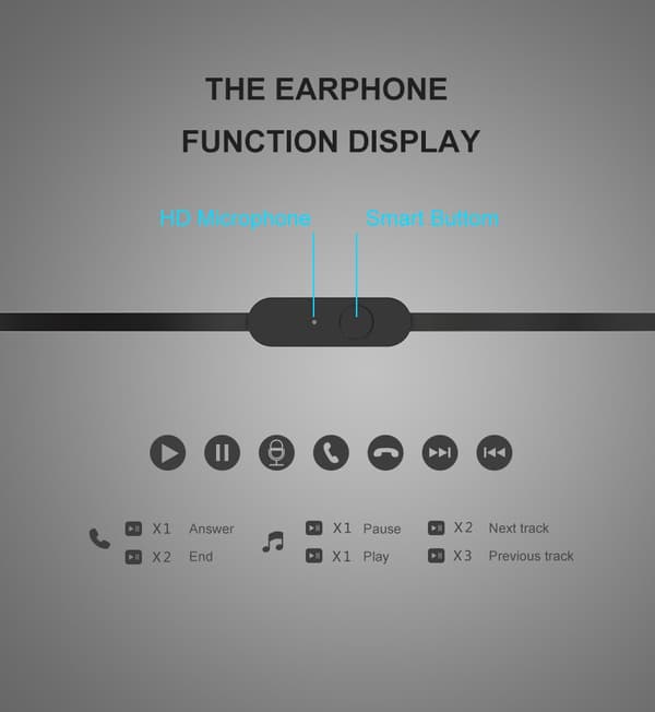 Swissten SuperBass Earbuds Metal YS900 Stereo  Headset With Microphone 3,5mm / 1.2m