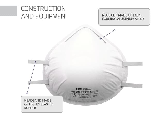 [1-PACK] Munskydd CE-certifierad FFP2 - Skyddsmask Mask