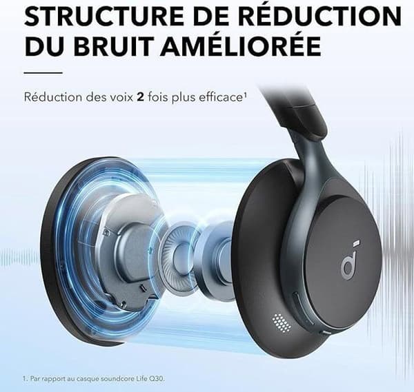 soundcore av Anker Space One trådlösa hörlurar Adaptive Active Noise Cancelling Black