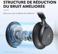 Miniatyrbild 2 av 6: soundcore av Anker Space One trådlösa hörlurar Adaptive Active Noise Cancelling Black