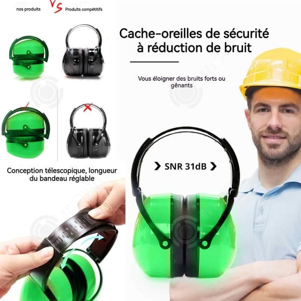 INN hörselkåpor 31dB ABS+PU Ljudabsorberande roterande hörselkåpor Huvudmonterade Anti-brus Sömnhörlurar Anti-br Headset