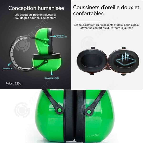 INN hörselkåpor 31dB ABS+PU Ljudabsorberande roterande hörselkåpor Huvudmonterade Anti-brus Sömnhörlurar Anti-br Headset