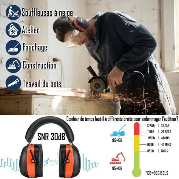 PROHEAR 037 Bluetooth Hörlurar Med Bullerdämpning, Musik Hörselskydd Uppladdningsbart Med Transportväska - Orange
