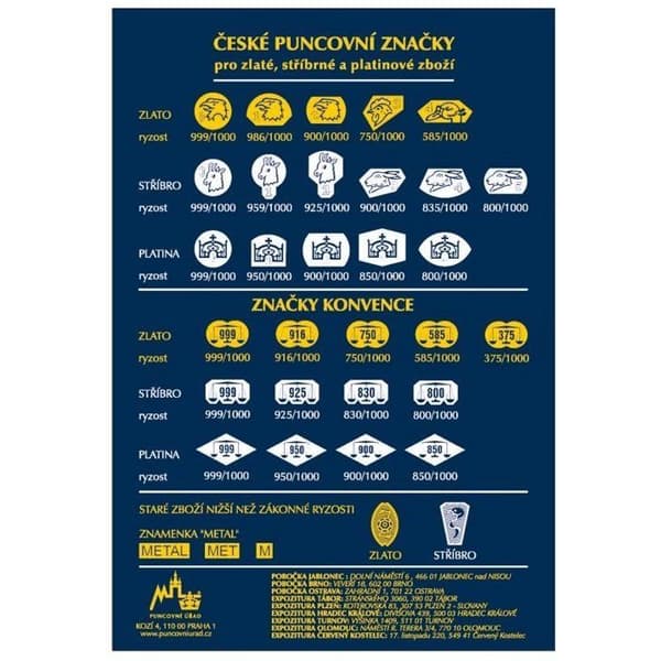TOUS Icon Färg 615433570 (Ag 925/1000, 2,046 g)