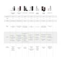 Miniatyrbillede 2 af 6: Elskovsmiddel 500 Cosmetics 30 ml