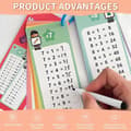 Miniatyrbild 5 av 11: Lollanda Mattekort för addition, subtraktion, multiplikation och division 0-12 – Inklusive 2 whiteboardpennor för interaktivt lärande