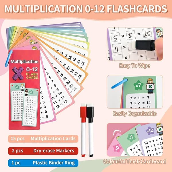 Lollanda Mattekort för addition, subtraktion, multiplikation och division 0-12 – Inklusive 2 whiteboardpennor för interaktivt lärande