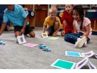 Sphero Indi Student kit