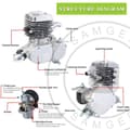 Miniatyrbild 5 av 5: 80cc Cykelmotorpaket - 2-takts bensinmotorset för eget bygge av elektrisk cykel