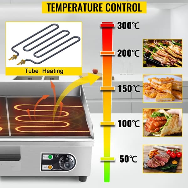 4400W 50-300°C justerbar 72,8x40 cm elektrisk stekpanna, stor kokyta, exakt temperaturkontroll, lätt att använda och rengöra