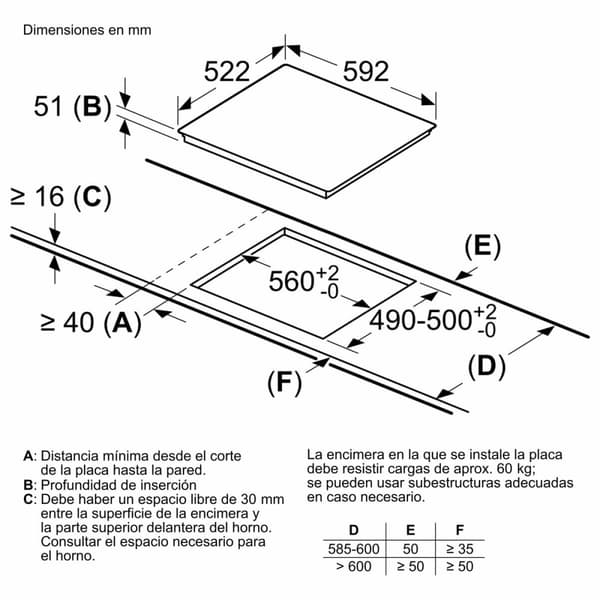 Induksjonsvarmeplate BOSCH PID612BB1E 59,2 cm 7400 W