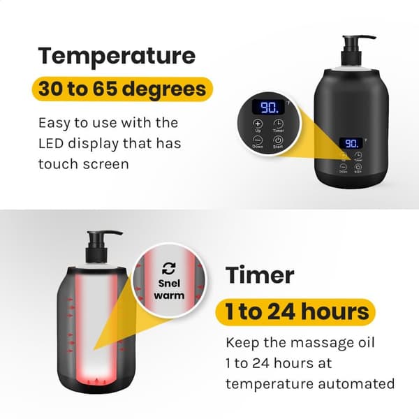 Bolusso Massageoljevärmare Svart – Justerbar 30–65°C – Set med 2 Dispensrar & Massageverktyg – Perfekt för Hemmaspa & Terapeuter
