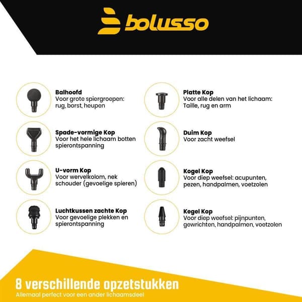 Bolusso Premium hierontapistooli musta - ammattimainen lihasten rentoutus ja kivunlievitys