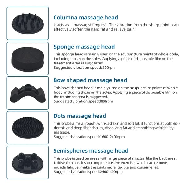 Vibrerende Massager, Fem Formede Hoveder, Justerbare Hastighedsniveauer, Hudstramningsfunktion