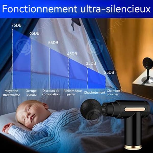 INN Professionell Massagedoar 6mm med 4 massagetillbehör 6 hastigheter LED-display för Lindring av Muskelsmärta