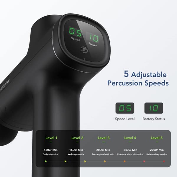 Mebak Pulse Massager, Djupvävnadsavlastning, Typ C Laddning,Typ C Laddning