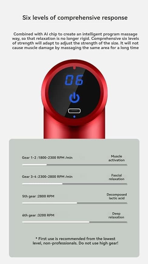 OBOSOE Mini Massagepistol / Muskelpistol / Massage Gun– Trådlös, bärbar och kraftfull muskelavslappning