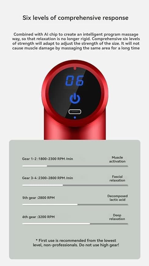 OBOSOE Mini Massagepistol / Muskelpistol / Massage Gun– Trådlös, bärbar och kraftfull muskelavslappning