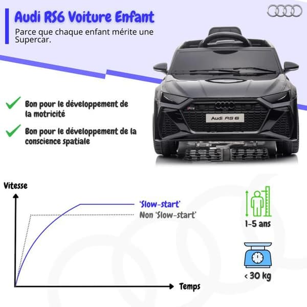 Barnbil Elektrisk 12V - Audi RS6 - 1 till 5 år - EVA-hjul - Svart