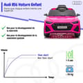 Miniatyrbild 5 av 6: Elbil Barn 12V - Audi RS6 - 1 till 5 år - EVA-hjul - Rosa