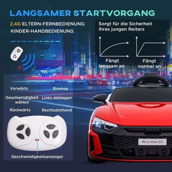Børns Elektriske Bil, AUDI RS e-tron GT, 103x58x41 cm, Rød
