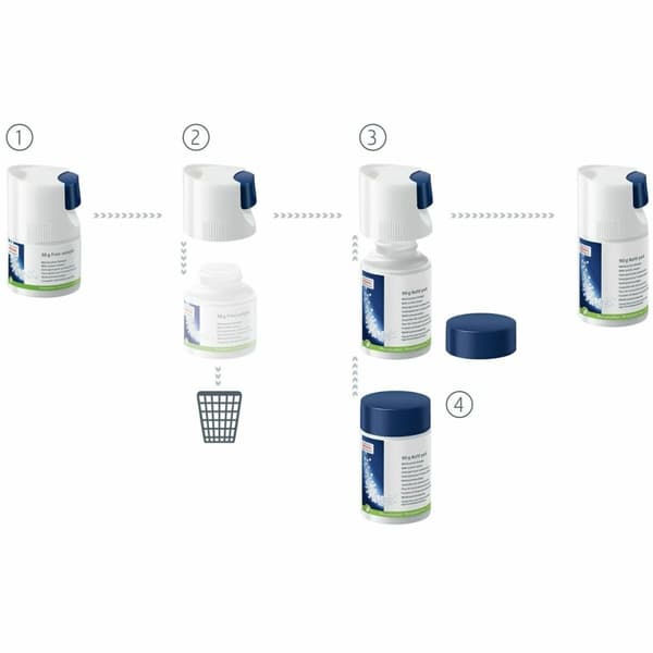 Water filter Jura