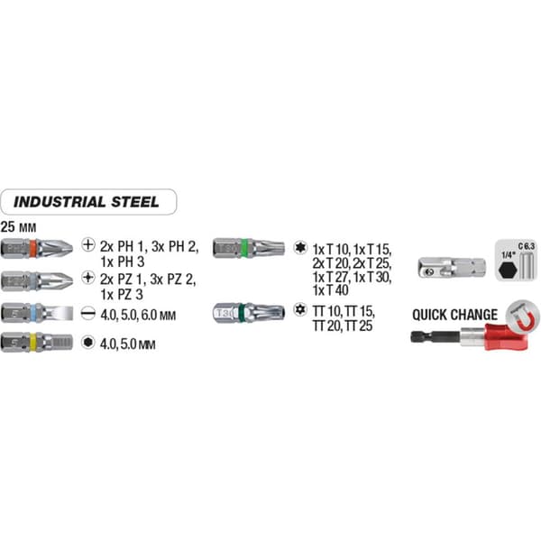kwb 162710 Bit-Set 32 delar