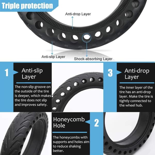 2-Pack - Xiaomi Däck + Verktyg - Punkteringsfria Honeycomb tire