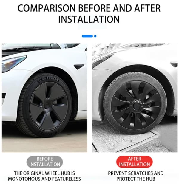 4-pakkauksen navetinsuojuksia Turbine, yhteensopivia Tesla Model 3 18tum