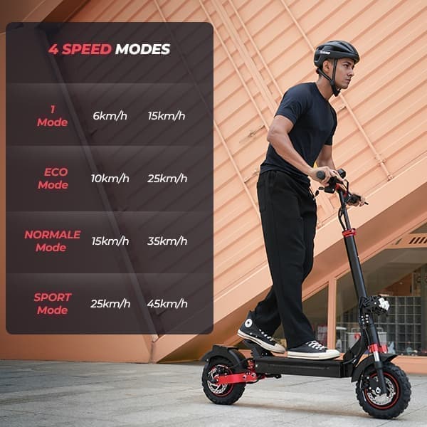 iScooter iX5s 11-tommer Off-Road Foldbar Elektrisk Scooter 1000W, 48V15Ah Batteri, Maks. Hastighed 45 km / t, Rækkevidde 65 km